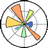 matplotlib 图标